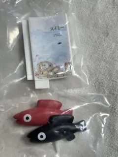 Item thumbnail for item f6a5fabe-3e68-4786-bfec-f69b4f99c737