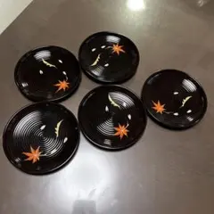 Item thumbnail for item f0f90c7e-7cb9-4b03-9c7c-ef704b82e42b