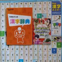 ベネッセ　進研ゼミ　小学講座4年生マンガ 漢字辞典 　漢字ポスター　都道府県事典