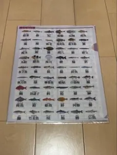 Item thumbnail for item 8cdfa538-ff7f-4425-a3c0-f59c6adef13f