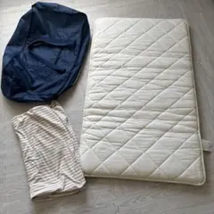 Item thumbnail for item 73394479-7a52-4127-a7ce-5dbee1855935