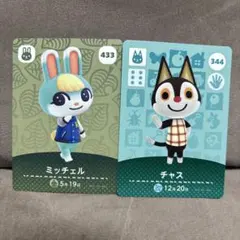 2026年最新】amiiboカード ミッチェルの人気アイテム - メルカリ