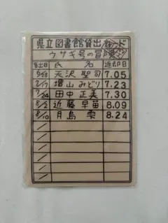 2026年最新】耳をすませば 下敷きの人気アイテム - メルカリ