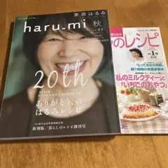 Item thumbnail for item d08c9e34-cd4e-496e-9d6f-05f887a04fc4