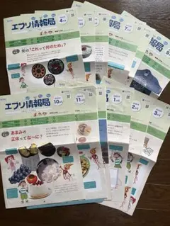 Item thumbnail for item 679e89ef-2425-4fe5-9232-1d7ee4b8c1d3