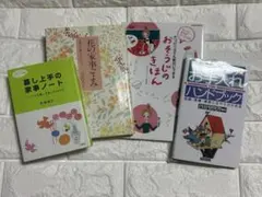 Item thumbnail for item dcc54141-c7ee-4efe-a8db-8dc9d518018b