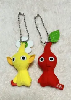 Item thumbnail for item b4b88424-4cd1-4049-b9e3-d48db34ea30c