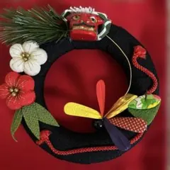 Item thumbnail for item dc9b043f-2781-43e2-b801-ad09fea943c4