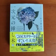 Item thumbnail for item cd0ff72b-a008-49b8-be11-488cc8ae9759