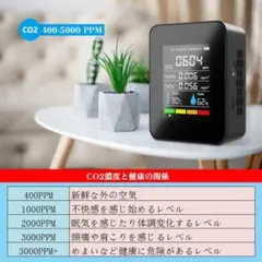 C-5② airshine 空気測定器 PMCO72B COモニター二酸化炭素 - メルカリ