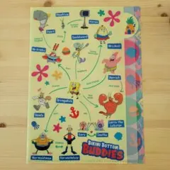 スポンジボブ クリアファイル 新品未使用