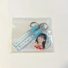 Item thumbnail for item 01e0f9e9-b119-497d-b580-ac51d307d205