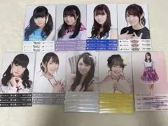 Item thumbnail for item f59f9924-ec7e-4ad7-9865-3bd24dddc4fe