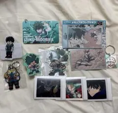 Item thumbnail for item eed1260e-ae9d-48f5-b178-cffc2f3b6a64