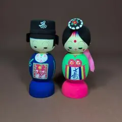 Item thumbnail for item 346cae6e-cdce-4875-943f-b3c12631f2c4