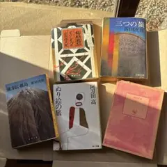 Item thumbnail for item cc5bafa7-c06d-4ac7-bede-d6d526c8f24c