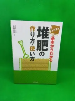 Item thumbnail for item d3fea58a-8870-4ce8-a272-41badf21bc5e