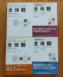 2025年最新】ドキュメント・コミュニケーションの全体観の人気