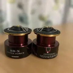 Item thumbnail for item fcabb8a7-7d85-42ae-aad9-854f6a3860fd