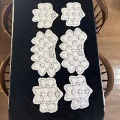 Item thumbnail for item 001611a5-40ae-49e3-95e6-6cb183e8cd07