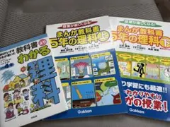 ㉒A 希少未記入 Gno社会 4年生 グノーブル テキストフルセット 季節