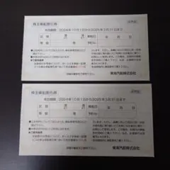 東海汽船　2枚　(〜2025年3月まで) 優待券 ・ 割引券