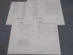 豆本 暗記用問題集 駿台化学 学研プライムゼミ 山下幸久先生 詰め合せ