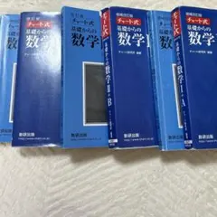 チャート式基礎からの数学1+A 、2+B、3増補改訂版