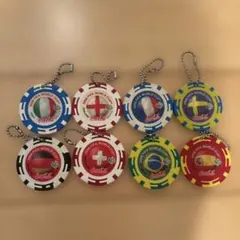 2006 FIFA ワールドカップ コカ・コーラ コイン