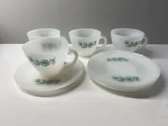 Item thumbnail for item ca370b22-d601-4ff9-9dca-4b6562d403cb