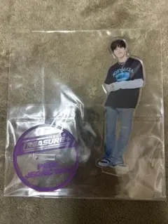 Item thumbnail for item dc2da83b-1fef-4a6d-a49c-2a75c9fc1a71