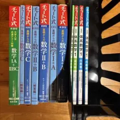 青チャート　1+A、2+B、C 緑チャート　1A+2BC 幾何編、代数編