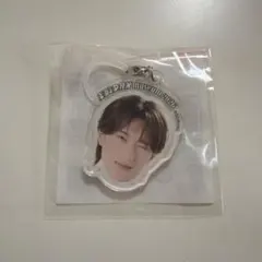 EBiDAN museum 2026 M!LK 山中柔太朗 お面マーカー