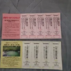 東武鉄道各種株主優待券