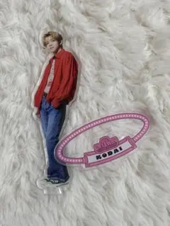 Item thumbnail for item bbb8cc10-00d9-4766-a8f2-a6a2aff1465a