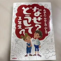 Item thumbnail for item f294c336-4b81-45ef-8fdc-a50fd263aa38