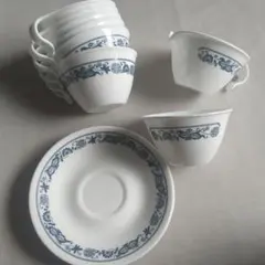 Item thumbnail for item d0fa6c70-a114-4475-b715-e51ed057b014