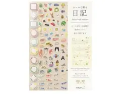 Item thumbnail for item 3a7c6337-ad40-4fde-ae36-aa93b9d8f9cd