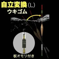 Item thumbnail for item 2abd4cfc-182f-410a-a3dd-5e49a7e14eb3