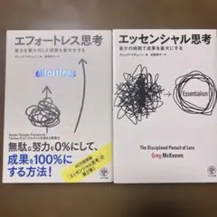 エッセンシャル思考 & エフォートレス思考