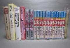 Item thumbnail for item 95e95697-9e81-44ea-9b76-12d76fe7bcec