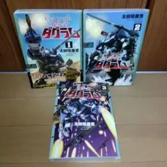 Item thumbnail for item adbf9f5d-5ef6-4544-8ac0-36d690c452ed