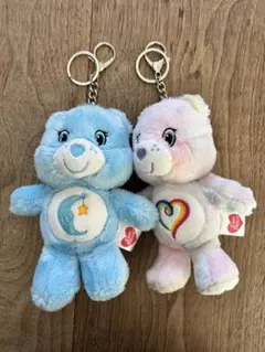 Item thumbnail for item a1957079-4196-48dd-9741-338a16c881de