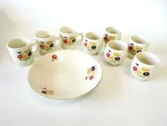 Item thumbnail for item f0e70633-f4ca-41b8-8279-1ac588a3b593