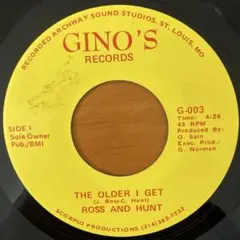 Item thumbnail for item 72caba7a-ac06-44f2-9bd1-2056bd154cf5