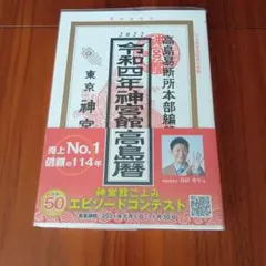 Item thumbnail for item 7d6712b2-fb99-4734-8c65-b12c3e26d71a