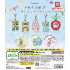 Item thumbnail for item 0c637130-e324-4076-91ec-ed2045f18bca