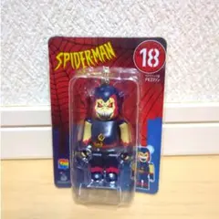 MARVEL　SPIDER-MAN　Happyくじ　ベアブリック　デモゴブリン