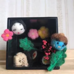 Item thumbnail for item f1e2cf9e-4cba-4b40-a7b1-54b80e25a809