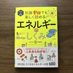 2026年最新】ナチュラルエネルギーリサーチの人気アイテム - メルカリ